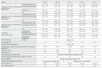 Тепловой насос Air Tech EVI Turbo Inverter Pushing WE-17 17 кВт