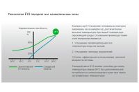 Тепловой насос Air Tech EVI Turbo Inverter Pushing WE-17 17 кВт