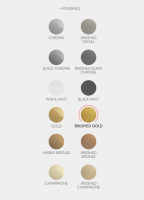 Fima carlo frattini Spillo up смеситель для душа F3035/1 OS схема 3 Fima carlo frattini Spillo up смеситель для душа F3035/1 OS схема 3