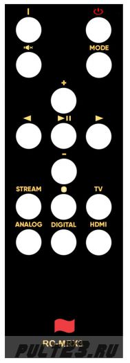 ANTHEM RC-MRX3, MRX SLM аналог (под заказ)