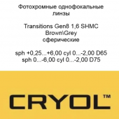 1.6 Transitions GEN8 SHMC (Brown,Grey)