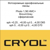 Cryol 1.56 Photo HMC+ (BROWN, GREY)