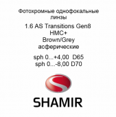 Shamir 1.6 AS Transitions GEN8 HMC+(Brown,Grey)