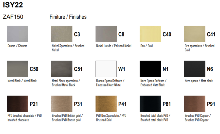 Крючок Zucchetti Isy22 ZAF150 диаметр 3,6 см ФОТО