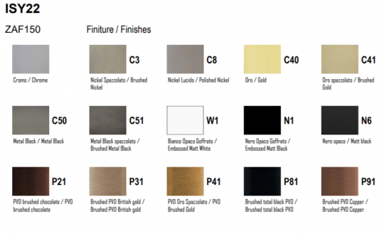 Крючок Zucchetti Isy22 ZAF150 диаметр 3,6 см схема 3