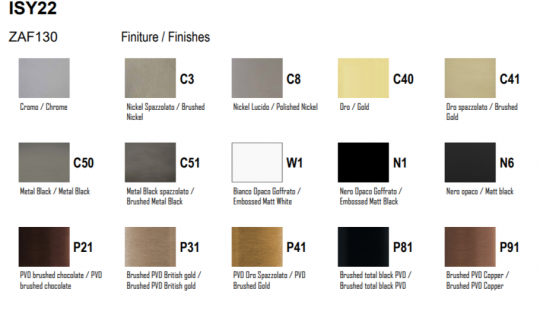 Держатель для туалетной бумаги Zucchetti Isy22 ZAF130 схема 3