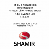 Eyezen Lite (Blue Zero) 1.56 Glacier