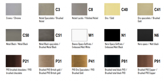 Запорный клапан 1/2 Zucchetti Isy22 ZIS4729 схема 3