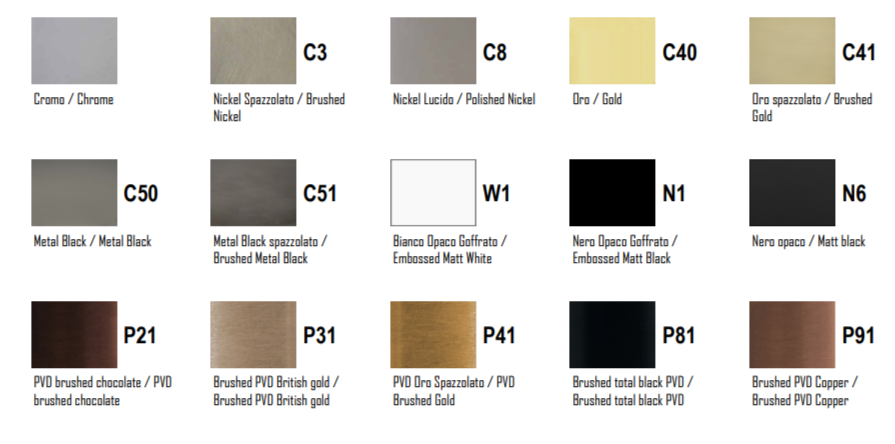 Смеситель для раковины Zucchetti Isy22 ZIS5341.C50 излив 24,5 см ФОТО