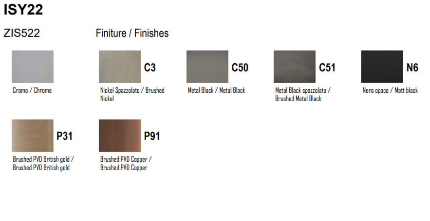 Смеситель для душа Zucchetti Isy22 ZIS522 ФОТО