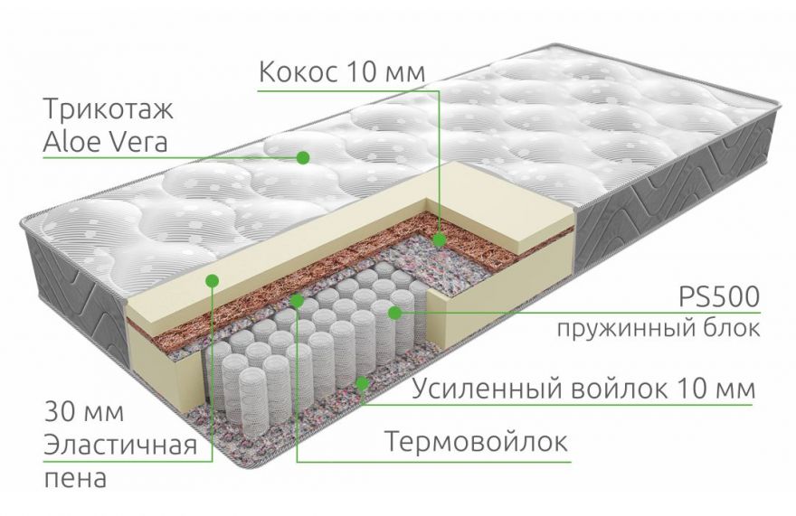 Матрас Season 30 Hard PS 500 | Vita