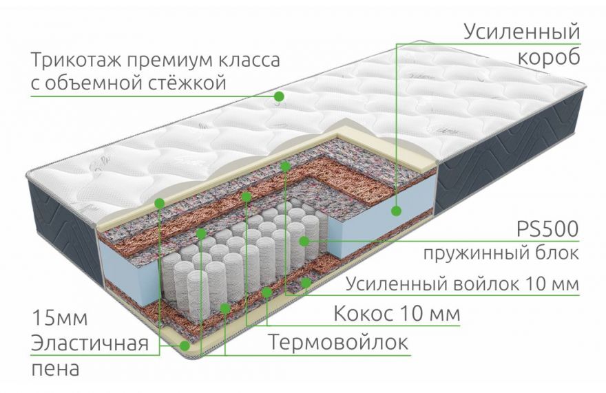 Матрас Ultra Hard PS 500 | Vita