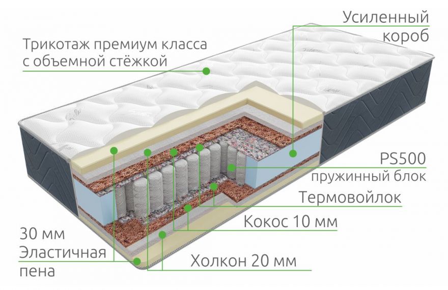 Матрас Ultra Plus PS 500 | Vita