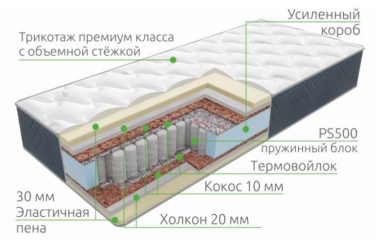 Матрас Ultra Plus PS 500 | Vita