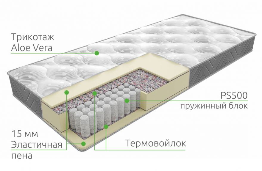 Матрас Base 15 PS 500 | Vita