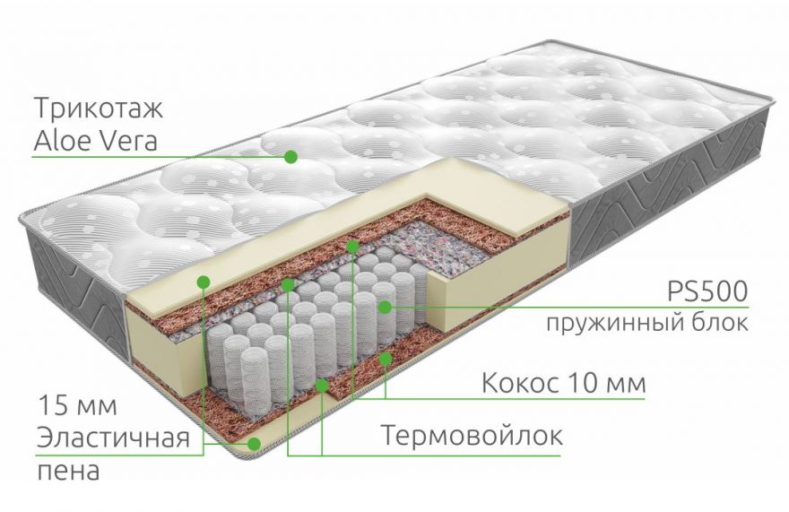 Матрас Base 15 Hard PS 500 | Vita