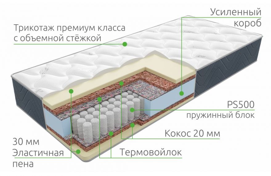 Матрас Ultra PS 500 | Vita