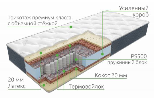 Матрас Ultra Medium PS 500 | Vita