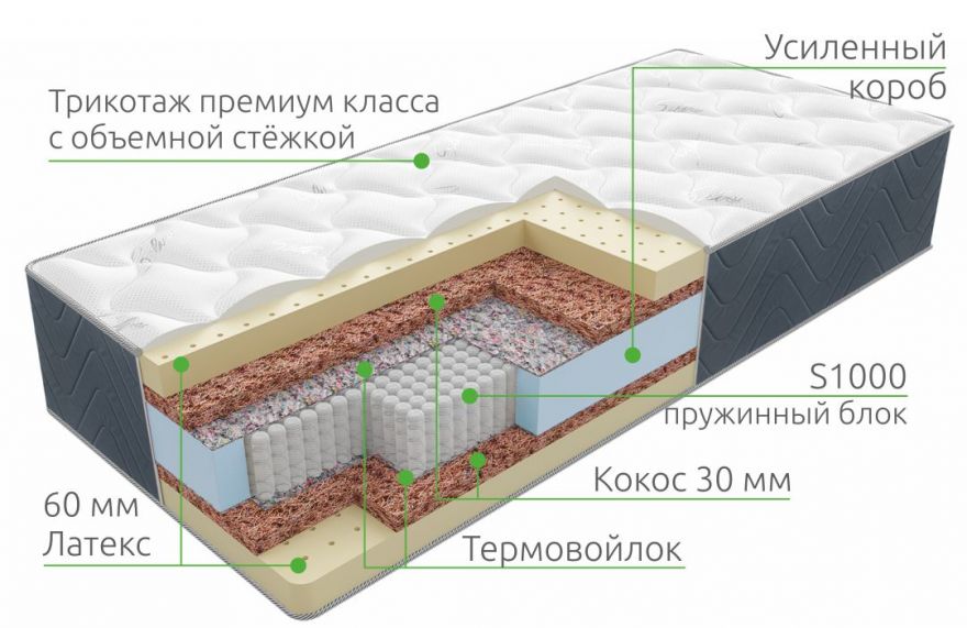 Матрас Ultima Paradise PS 1000 | Vita