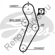 Ремень ГРМ Renault 96 Z Logan, Sandero, Largus