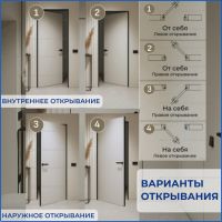 Варианты открывания двери с кромкой с 4 сторон 2000/2100 хром