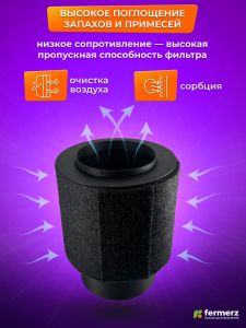 Сменный материал для угольного фильтра для очистки и удаления запахов