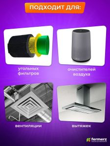 Сменный материал для угольного фильтра для очистки и удаления запахов