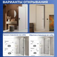 Варианты открывания двери