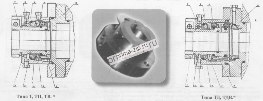 Двойное торцевое уплотнение ТДВ 11Б