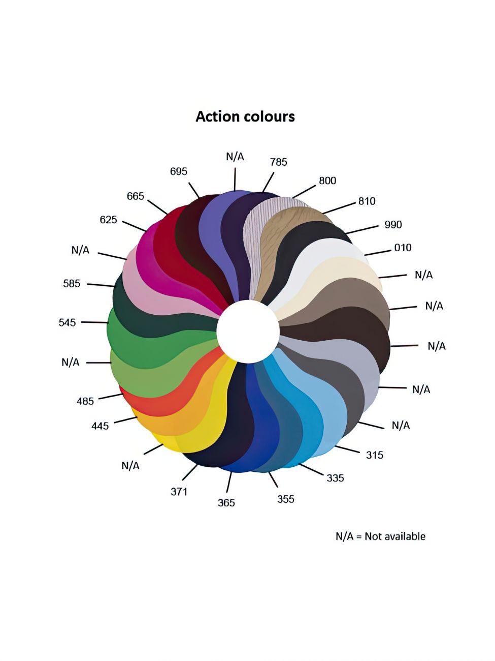 Вальтрап под седелку " Beta" Wahlsten. Цветной