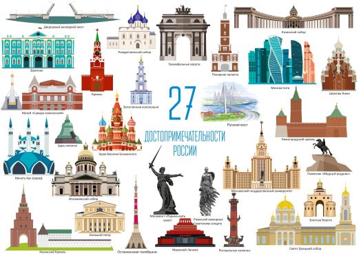 Дополнительный набор к карте мира "Мирознайка" Достопримечательности России (27 шт.) + плакат