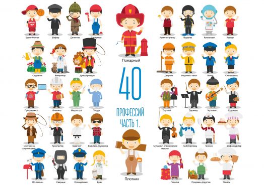 Дополнительный набор к карте мира "Мирознайка" Виды профессий (81 шт.) + плакат