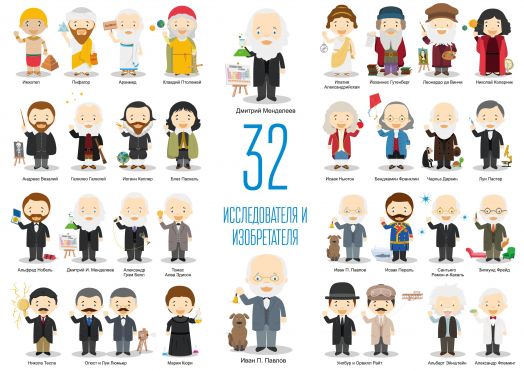 Дополнительный набор к карте мира "Мирознайка" Исследователи и изобретатели  (32 шт.) + плакат