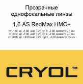 Cryol 1.60 AS  RedMax HMC+