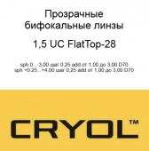 Cryol FLATTOP 28 1,5 UC-бифокальные полимерные линзы