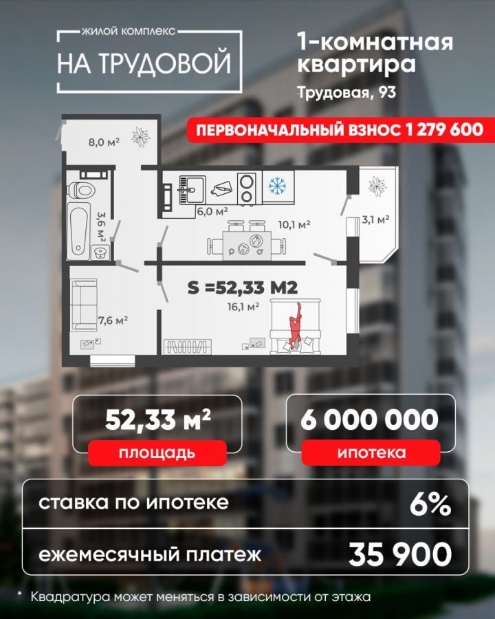 2-комнатная квартира 52,33кв.м. Трудовая, 93