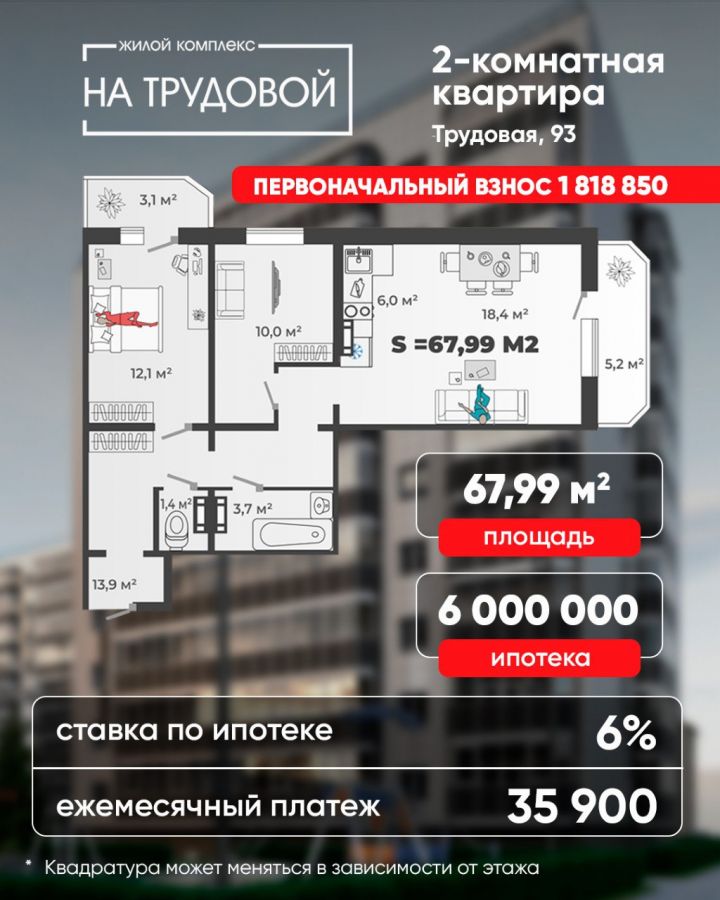 2-комнатная квартира 67,99кв.м. Трудовая, 93