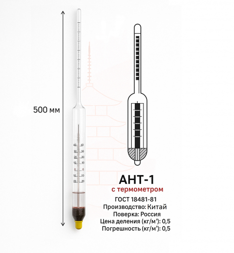 Ареометр для нефти и нефтепродуктов АНТ-1 (770...830) кг/м³, (с поверкой)