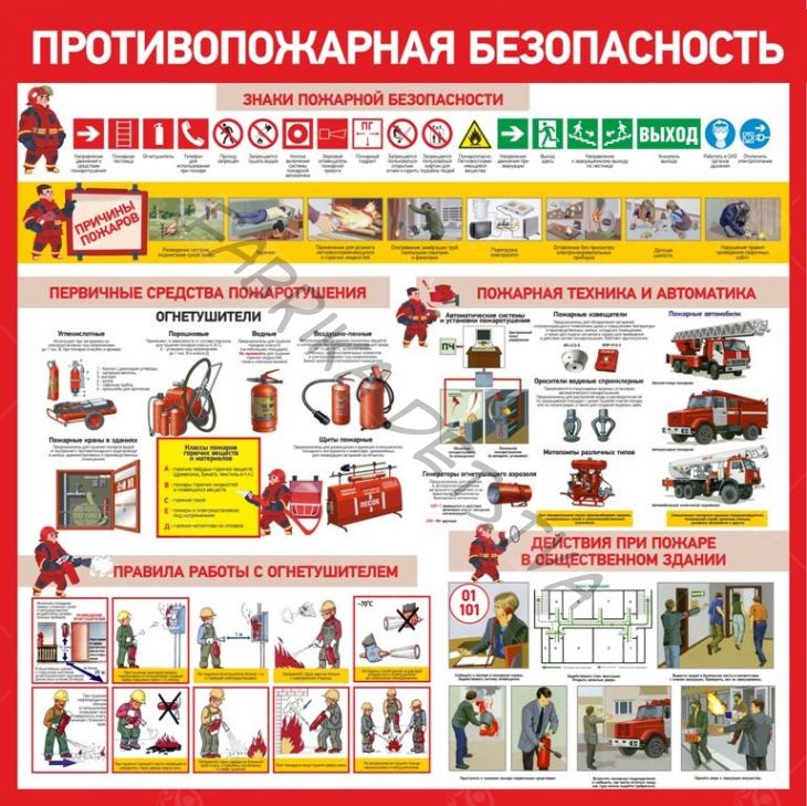 Стенд "Противопожарная безопасноcть" 0,7*0,68м.