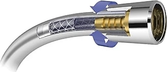 Teska Smart Flex Grohe Modeli Pvc 360° Duş Hortumu Lüx Otel Tipi Uzun Ömürlü