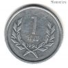 Армения 1 драм 1994