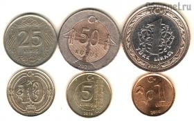 Турция набор 2009-2020