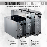 Парогенератор Steamtec TOLO MOMENT 225 - 22,5 кВт
