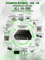 Парогенератор Steamtec TOLO AIO 45 - 4,5 кВт