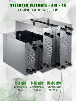 Парогенератор Steamtec TOLO AIO 45 - 4,5 кВт