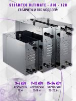 Парогенератор Steamtec TOLO AIO 120 - 12 кВт