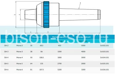 Центр вращающийся тип DA-3 Art. 3.6103.101 Greber