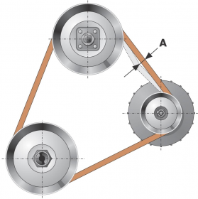 Проверка Натяжения Ремня Гур на Автомобиле Варшавское шоссе 170Бс7