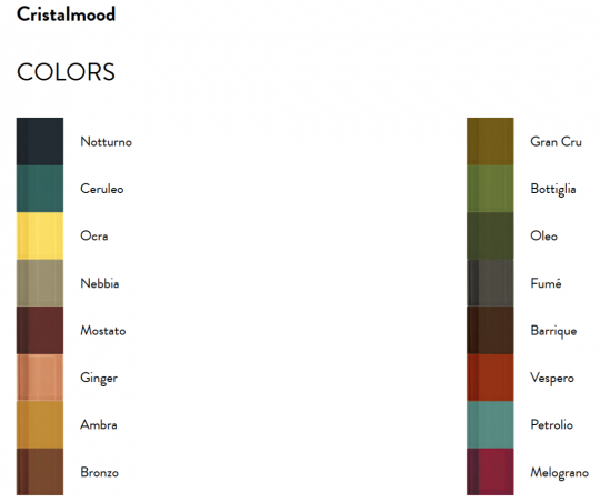 Накладная раковина Antonio Lupi Nabatei NBTR54C 54х40 см схема 4