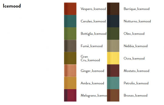 Накладная раковина Antonio Lupi Nabatei NBT060C 60х40 см схема 5